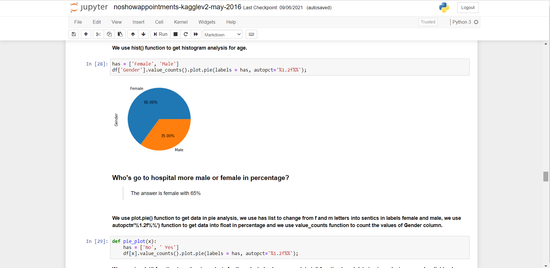 This are a photo of Analysis using python for a noshowappointments project.